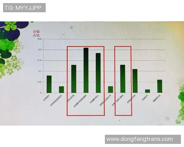赛后分析：西安篮球队与南京篮球队球员个人能力对比探讨